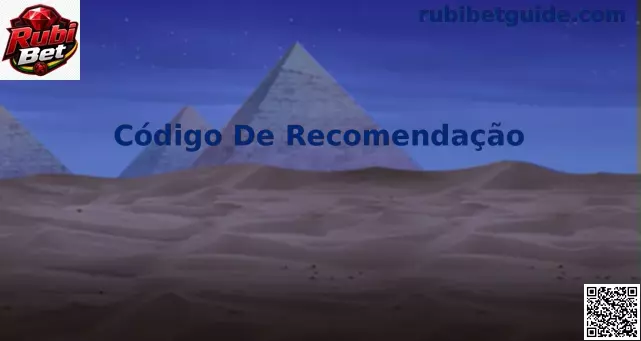 Interface explicativa sobre Código de Recomendação no Brasil