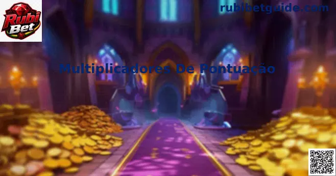 Ilustração do tutorial sobre Multiplicadores De Pontuação na Rubi Bet