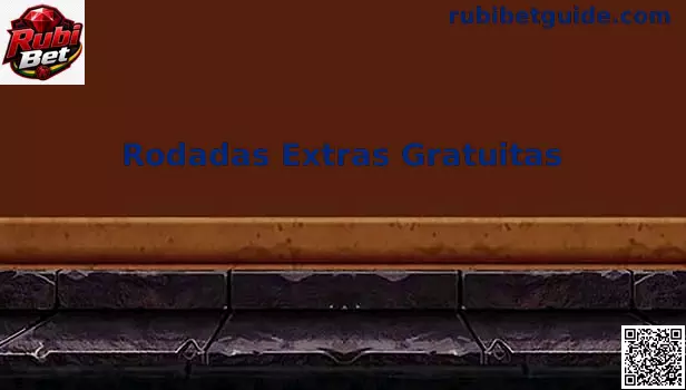Rodadas Extras Gratuitas na Rubi Bet