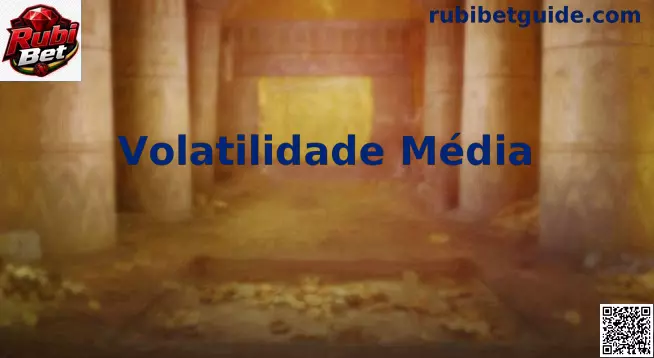 Volatilidade Média em slots